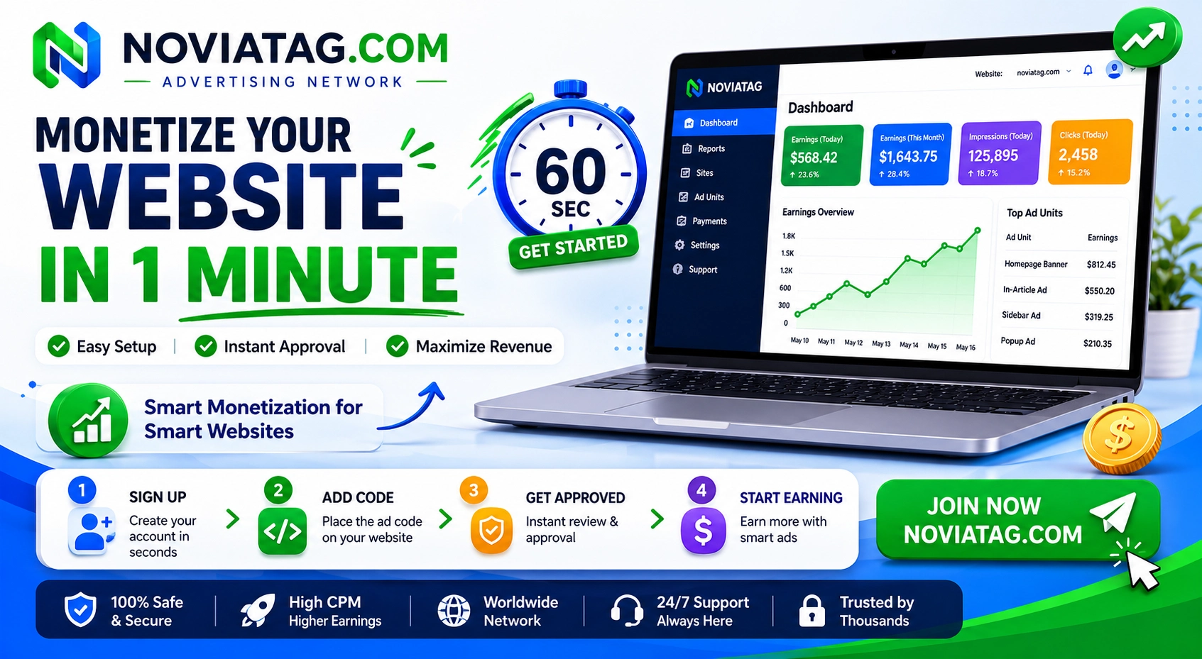 Ad network